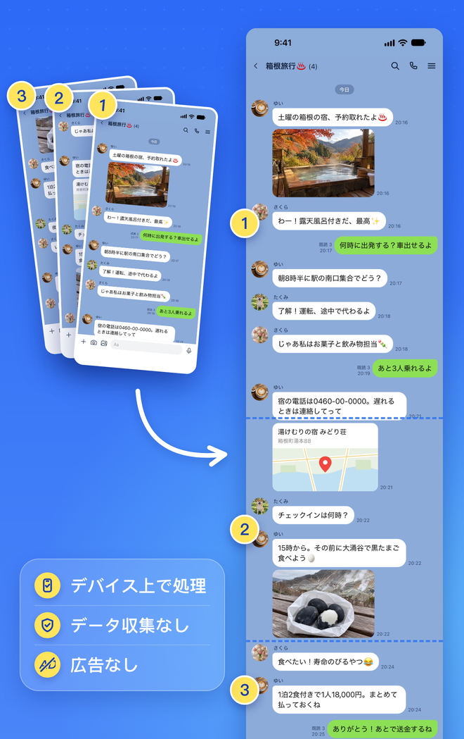 1〜3の番号が付いた3枚のチャットのスクショが、つなぎ目の印とともに1枚の縦長画像になった様子